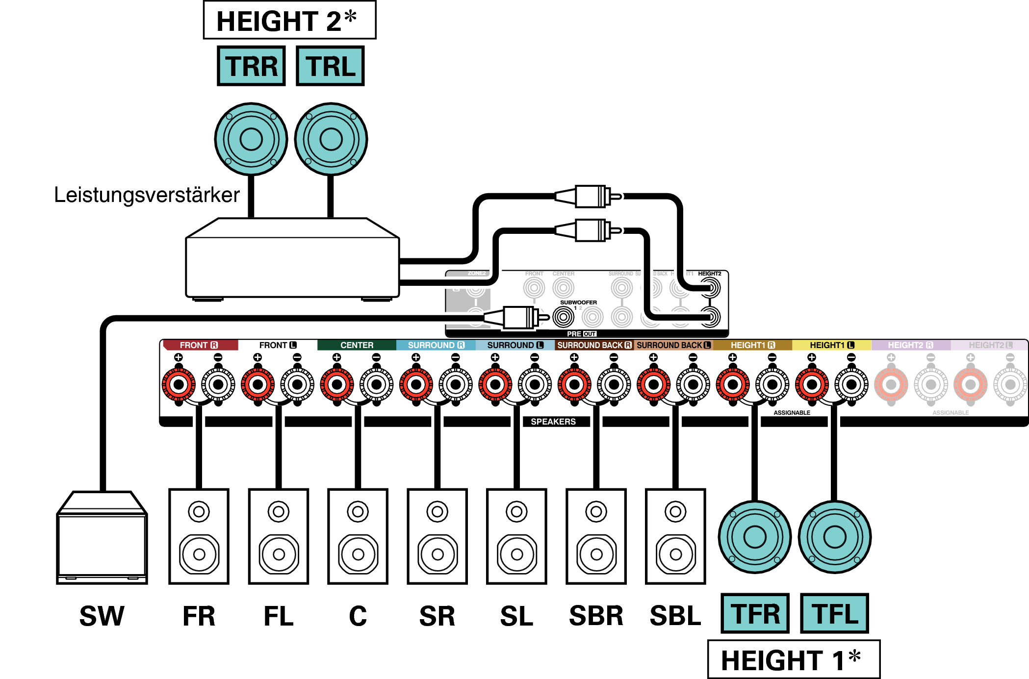 Conne SP 11.1 TR TF X37E3